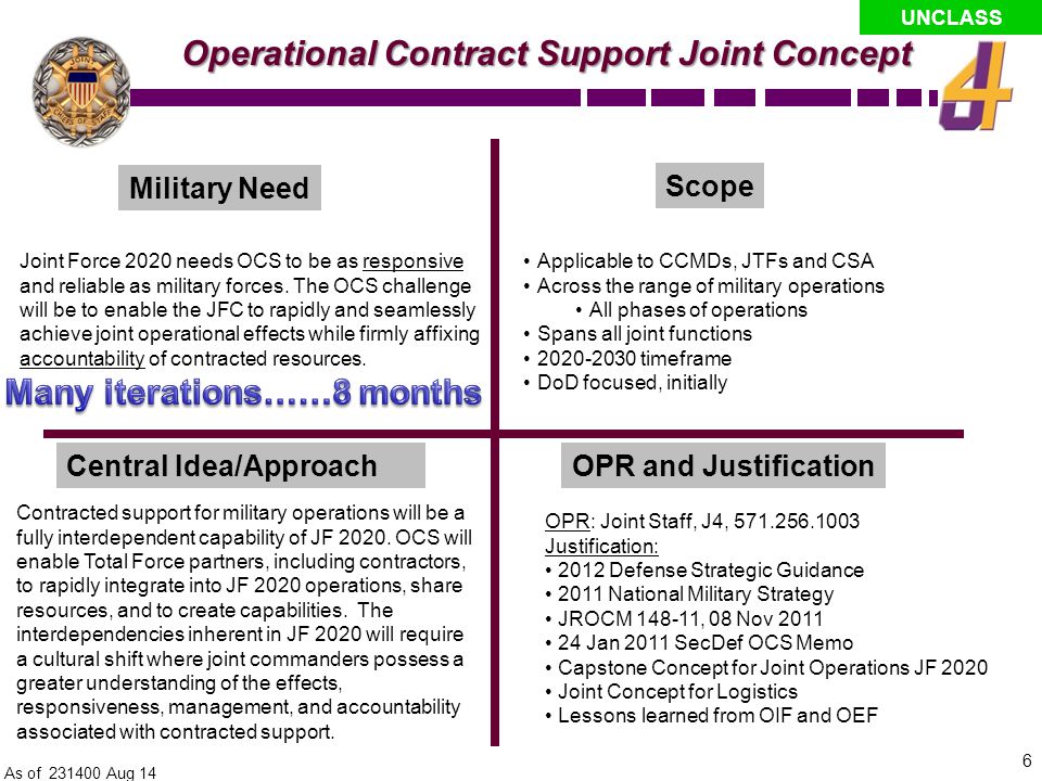 The challenges of joint operations in